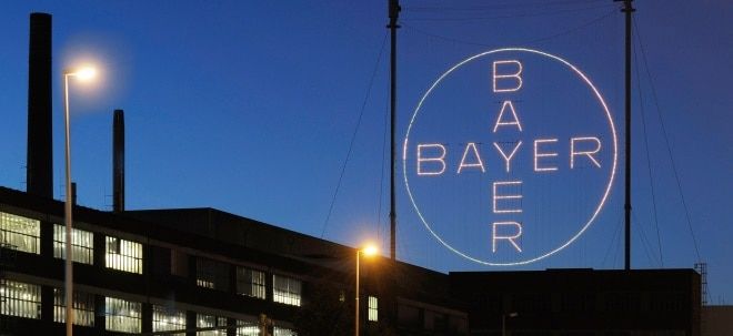 Bayer-Aktie