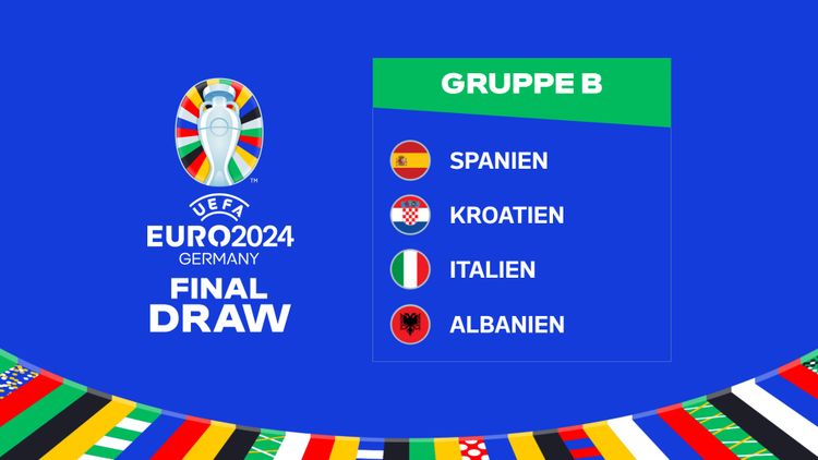 UEFA EURO 2024