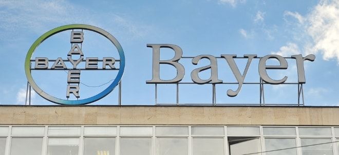 Bayer-Aktie