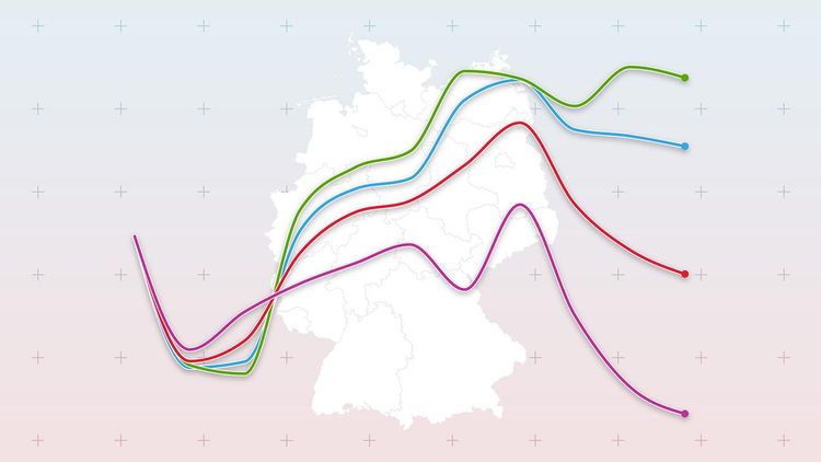 Deutschland